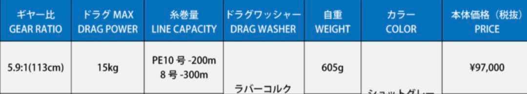 リール BLUE HEAVEN L80Hi/L MAGRAKE-S/Gr som