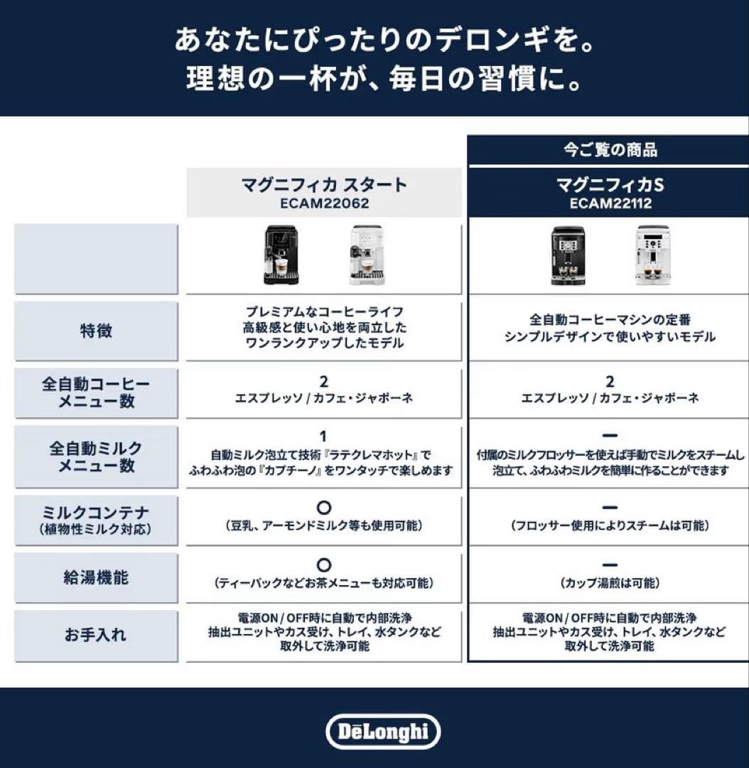 DeLonghi マグニフィカS 全自動コーヒーマシン　新品未使用未開封品