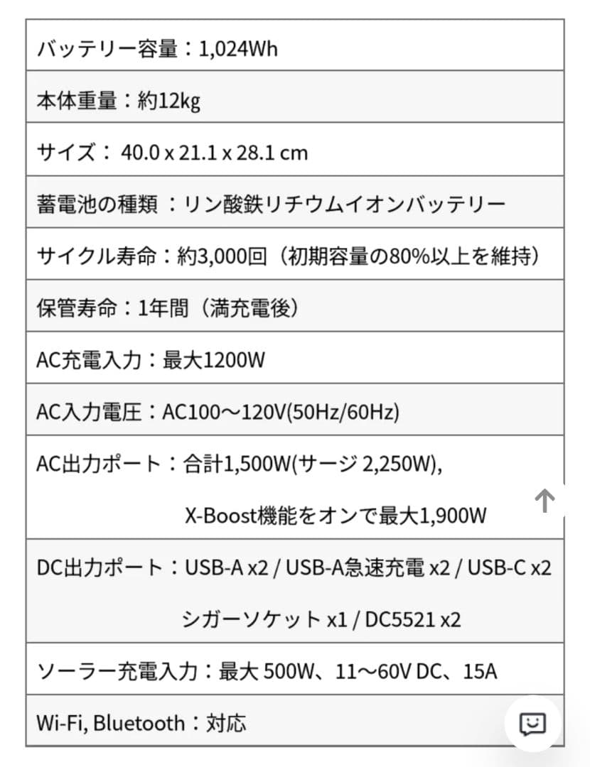 新品未開封】ECOFLOW デルタ2 ポータブル電源