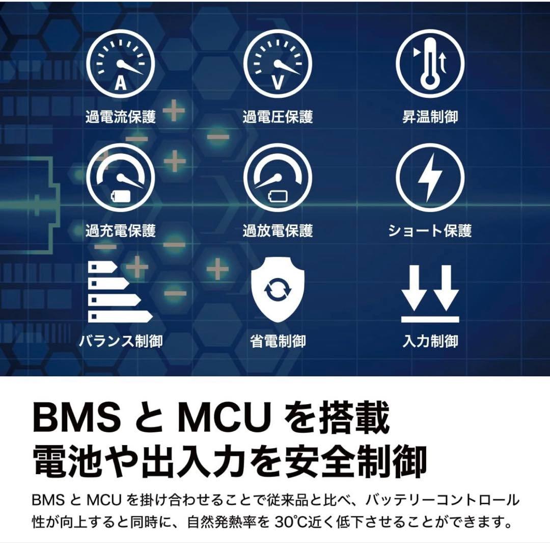 未使用に近い LACITA ポータブル電源 エナーボックス 大容量 ラチタ
