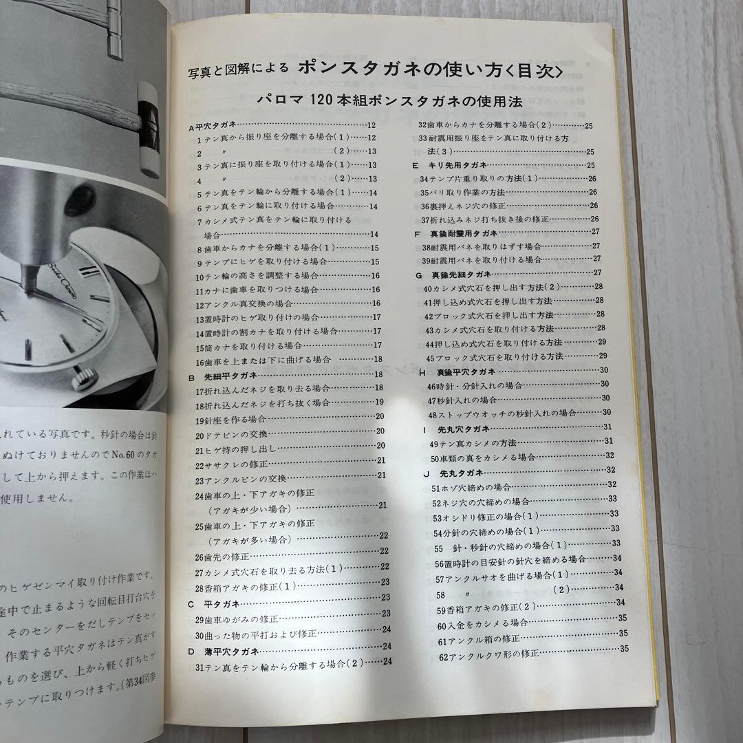 【希少】新しいポンスタガネの使い方