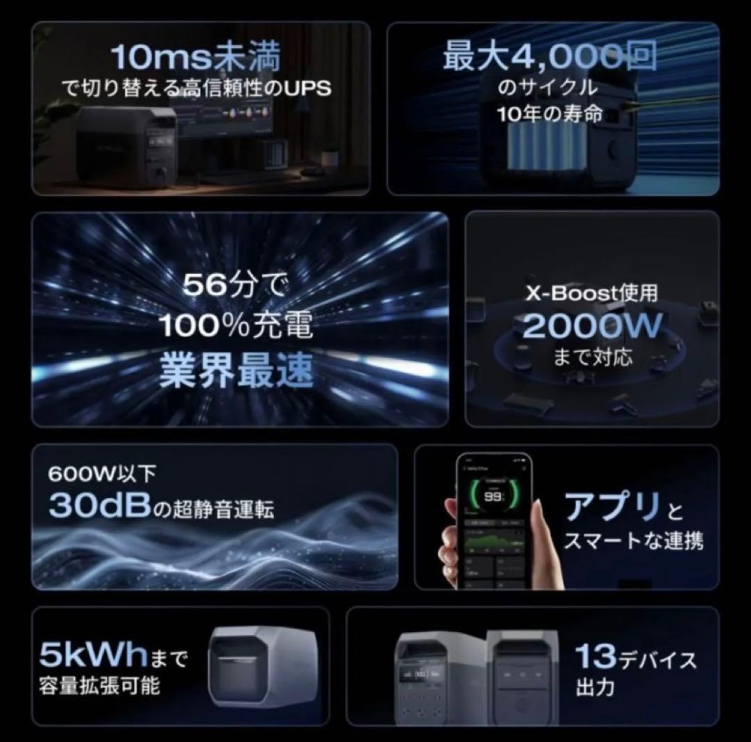 【新品未開封】EcoFlow DELTA3 ポータブル電源 1024Wh