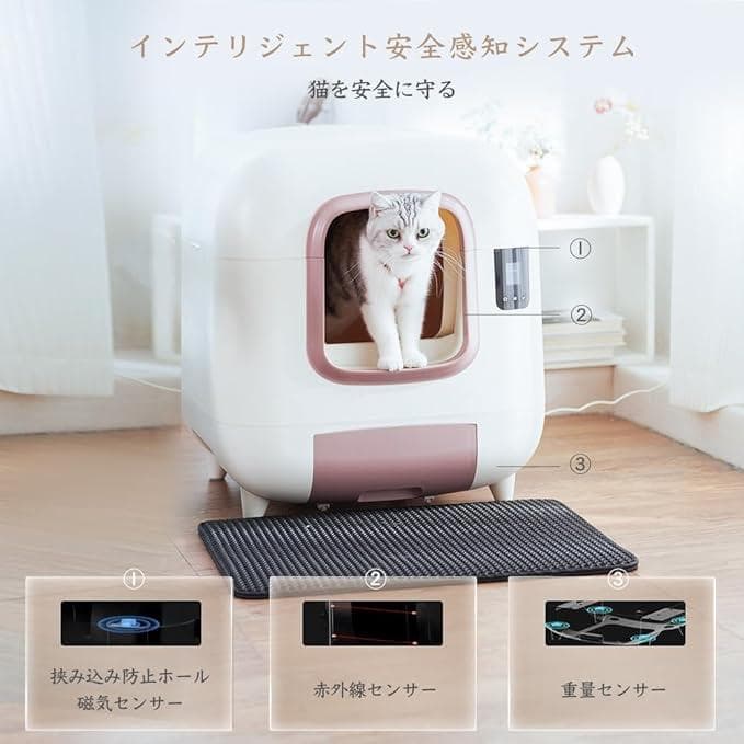 彡新品彡猫 全自動トイレ ナクラム LCD操作パネル 遠隔 Pandaloli