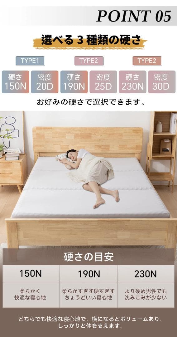 高反発マットレス 190N 25Dプロファイル10CM ダブル　グレー