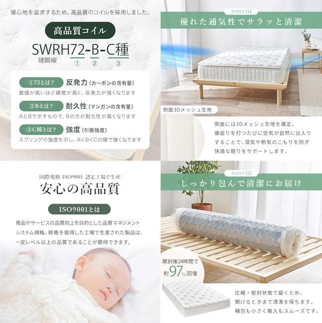 ピロートップ付ポケットコイルマットレス セミダブル 極厚23cm（446）