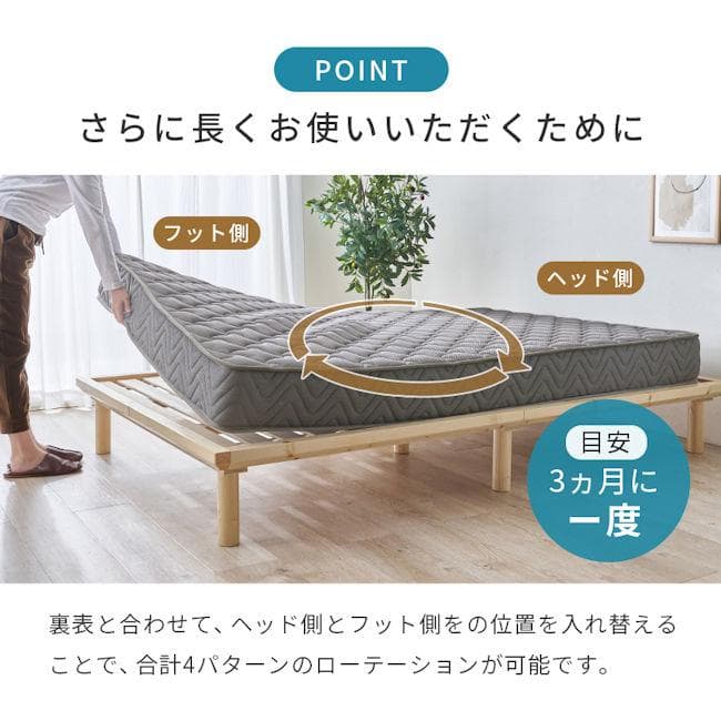 両面仕様３Ｄメッシュ ポケットコイルマットレス セミダブル厚み20cm（536）