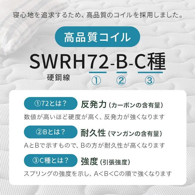 両面仕様３Ｄメッシュ ポケットコイルマットレス セミダブル厚み20cm（536）