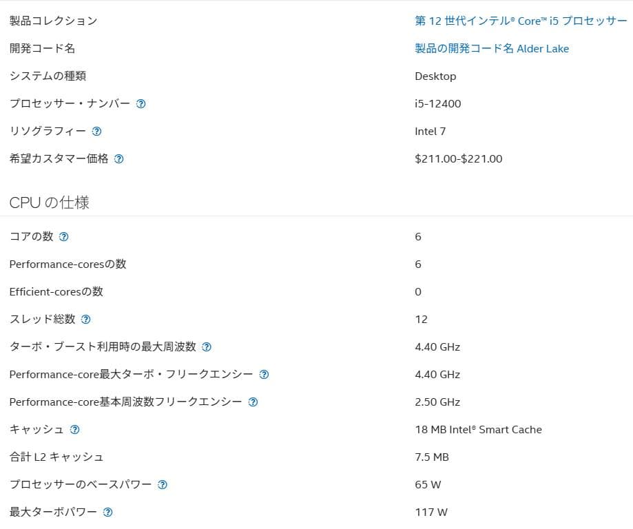 動作品 Core i5-12400 (6C/12T) 65w LGA1700
