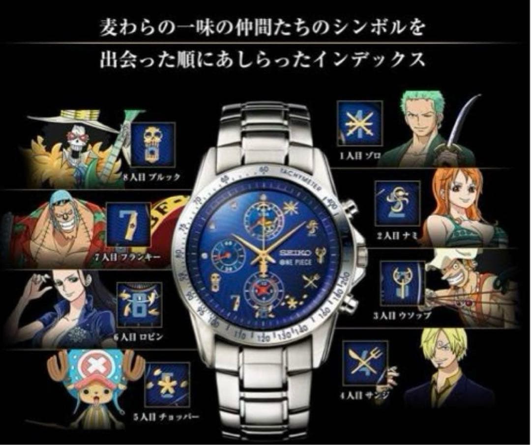 ワンピース　アニメ　20周年記念　セイコー 限定腕時計