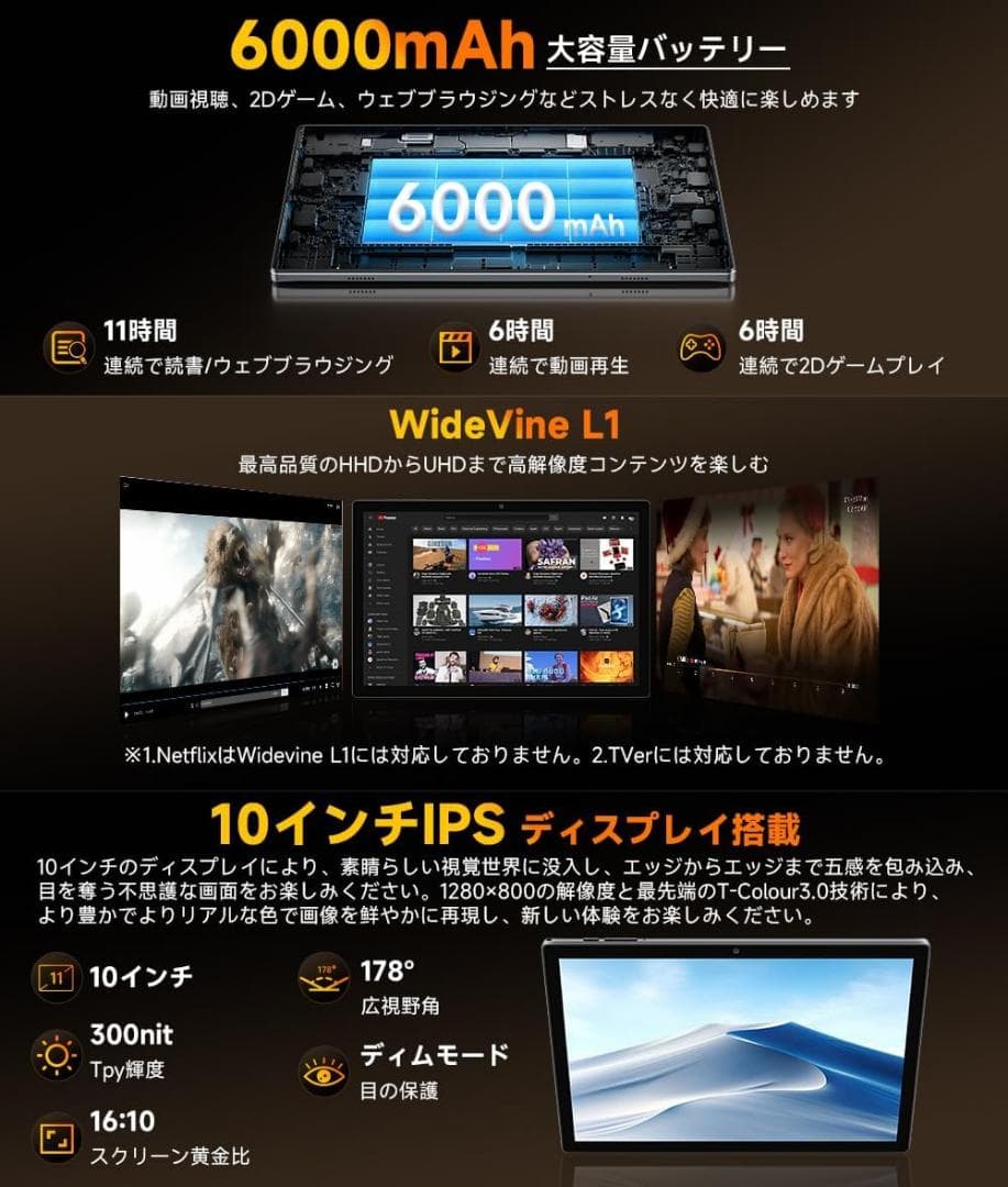 タブレット⭐️Android 16強化版 10インチ Wi-Fiモデル 64GB