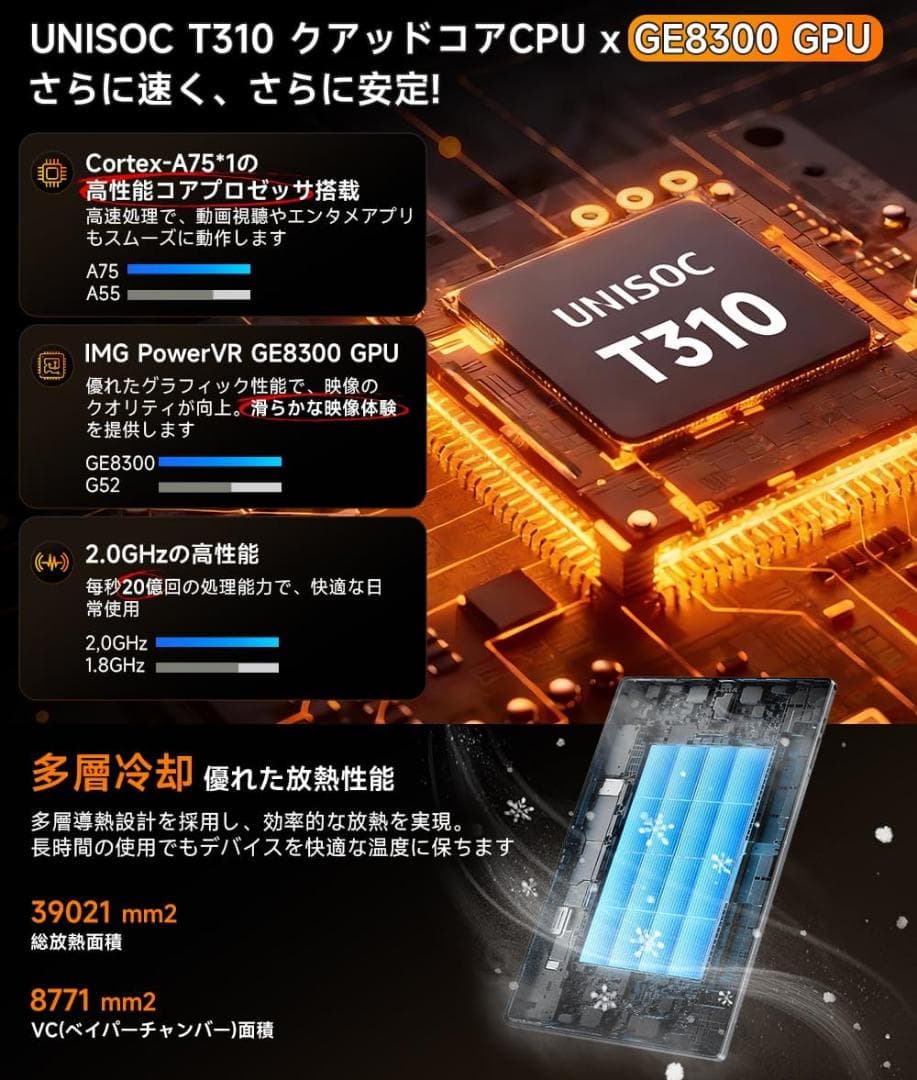 タブレット⭐️Android 16強化版 10インチ Wi-Fiモデル 64GB