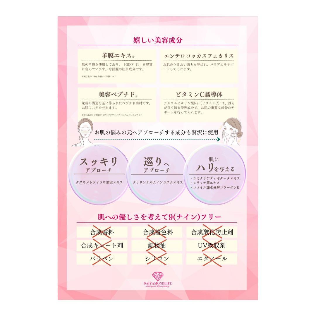 『最安値』新品未開封　ダイヤモンドライフアイクリーム1本