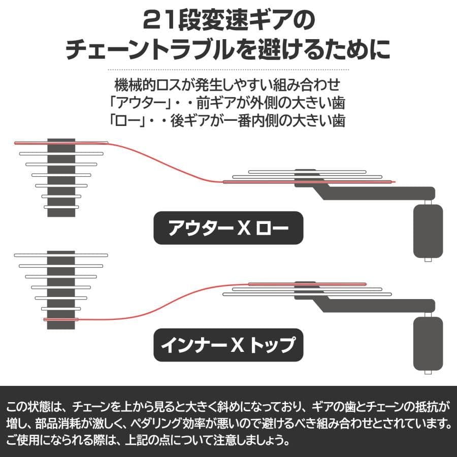 #1756【新品黒色】SHIMANO製クロスバイク XC-009 21段変速