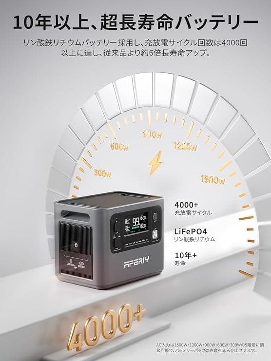 AFERIY P280 ポータブル電源 2048Wh 10240Ｗhまで拡張可能