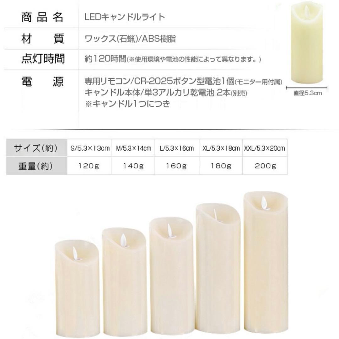 アイボリー LEDキャンドル 5個セット×4箱