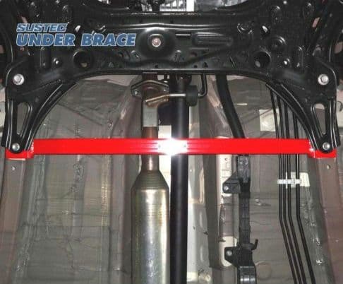 アンダーブレースとRSR ラテラルロッド クロスビー