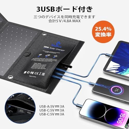 【2025モデル】BigBlue 28W ソーラーパネル 小型 3ポートUSBp