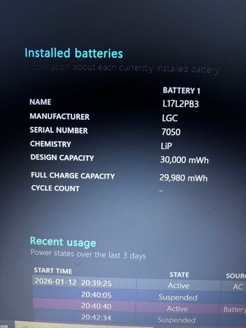 Lenovo ノートPC Intel i5 8GB
