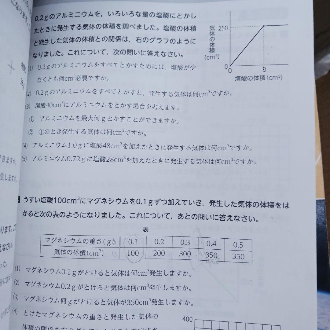 浜学園 6年生 学習セット
