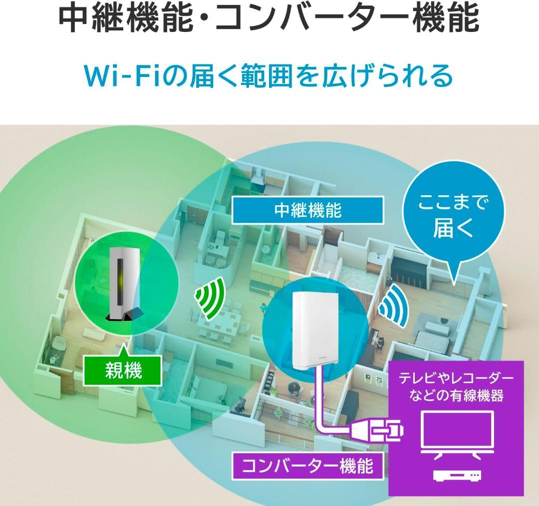 【新品】IODATA WN-7T94XR/UE Wi-Fi 7