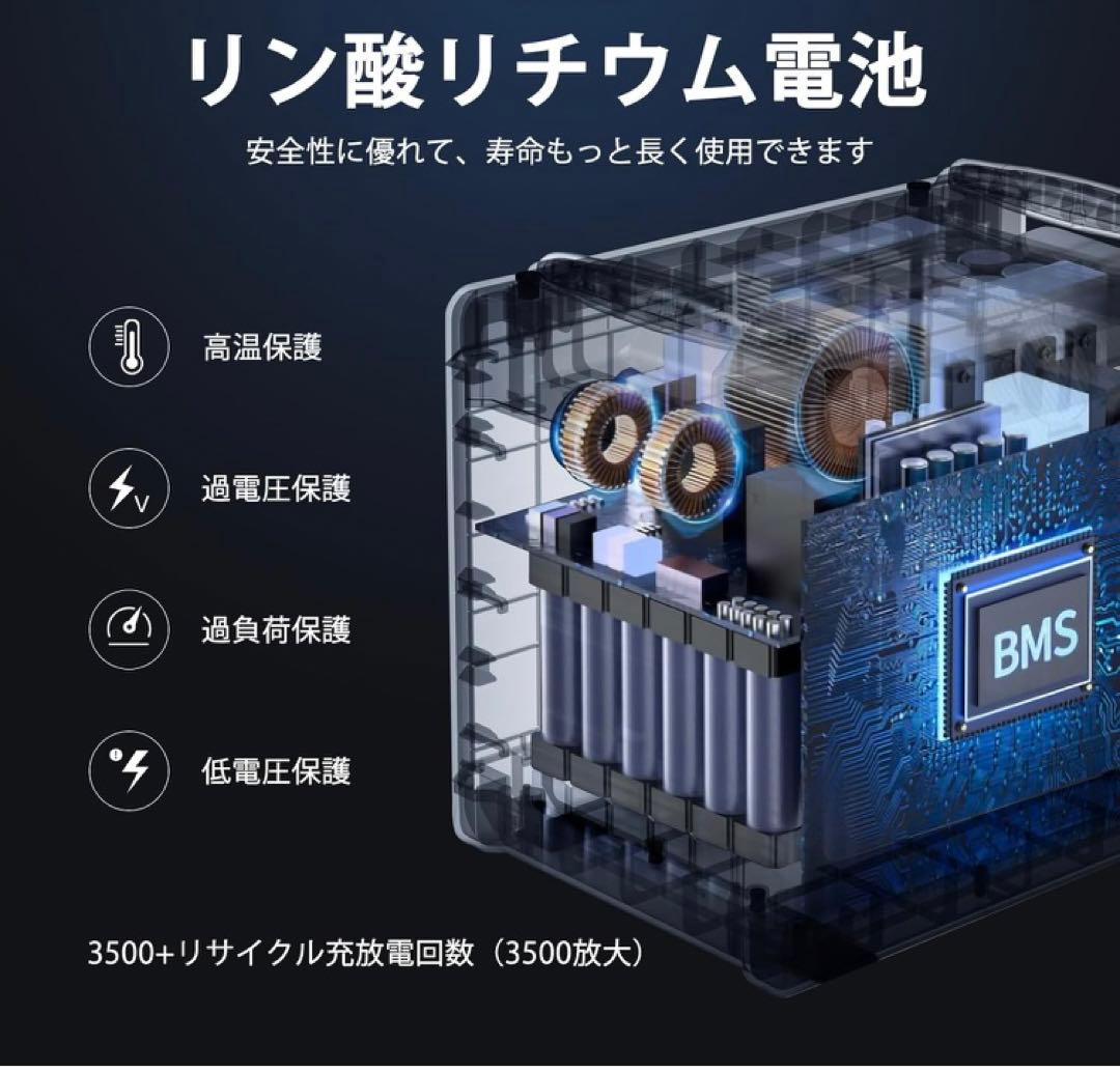お*じ様 SolarPlay 2500W ポータブル電源2300Wh/72000