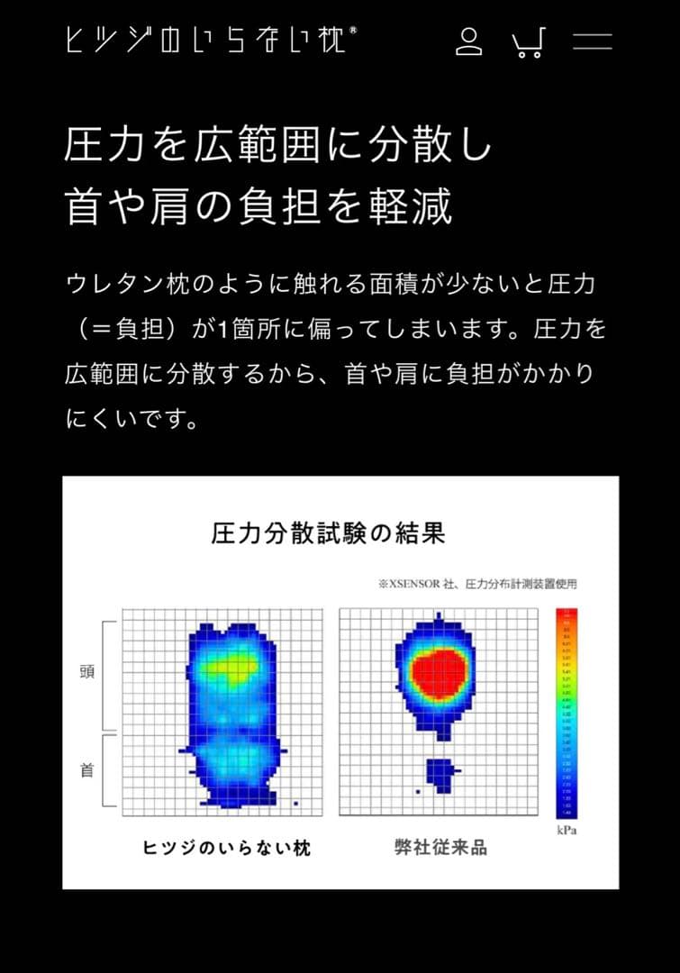 【新品未開封】ヒツジのいらない枕-極柔- ブラックレーベル枕カバー付き