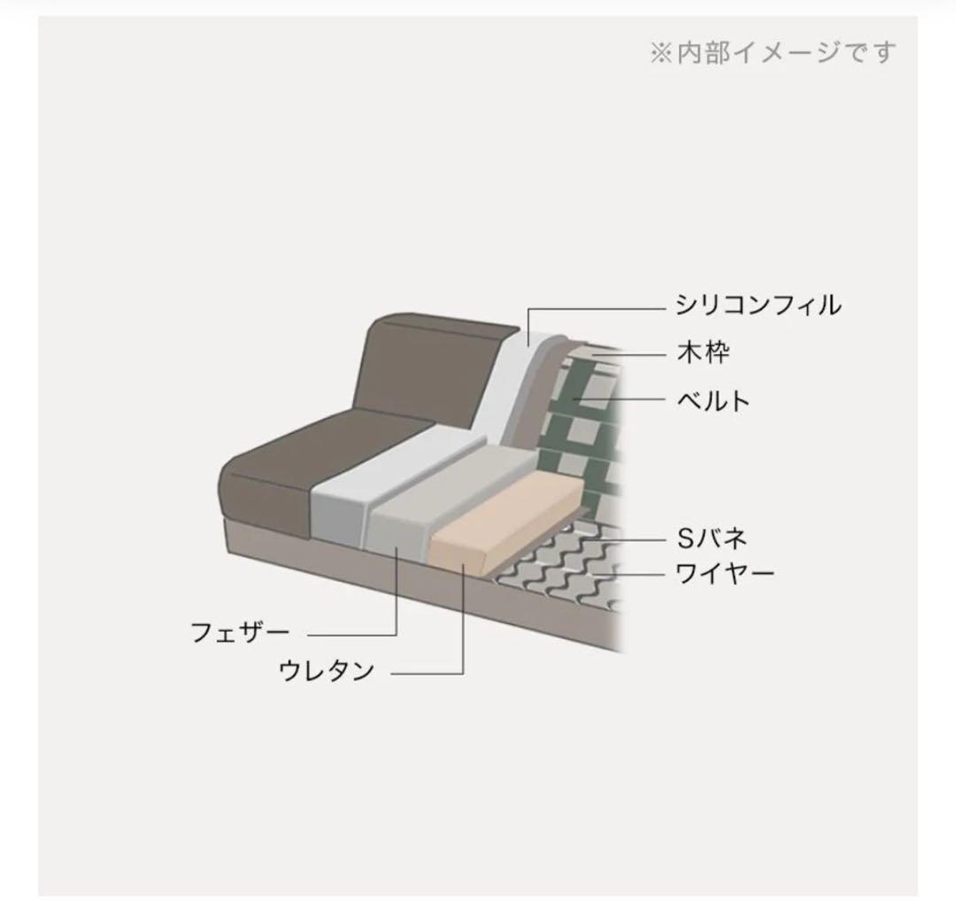 【ipinin】LOWYA 3人掛けソファ