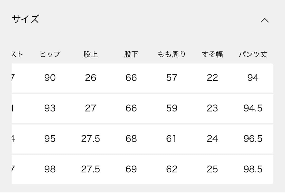 【FRAMeWORK】デニムストレートパンツ