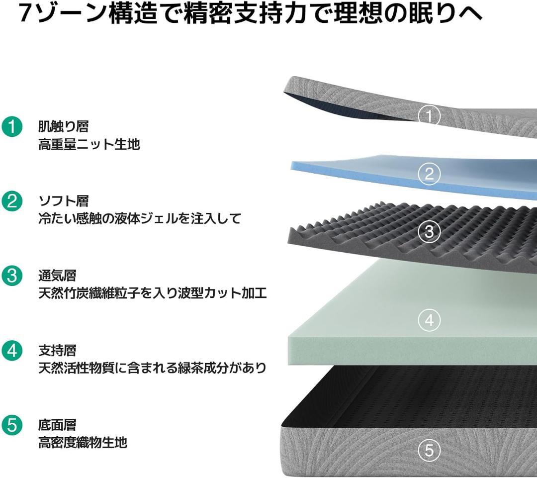 マットレス シングル やや硬め 厚さ21cm 緑茶成分 低反発 圧縮梱包 グレー