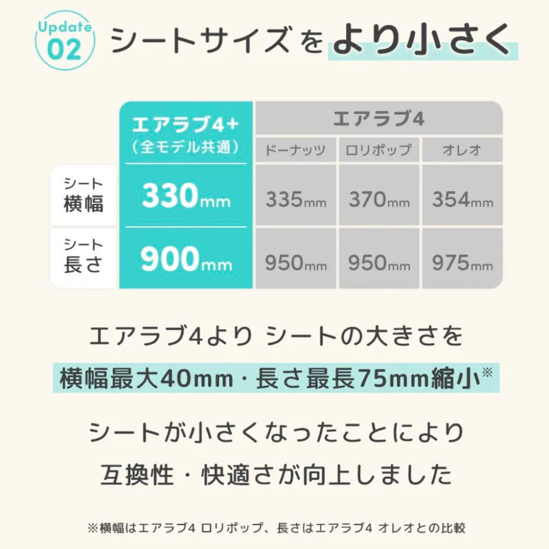 【Y】箱無し　エアラブ4プラス ベビーカー リッチブラック
