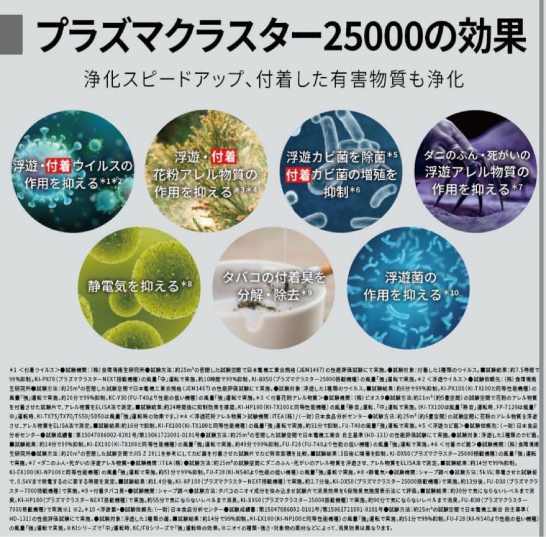 シャープ加湿空気清浄機 KI-RS50-W ホワイト