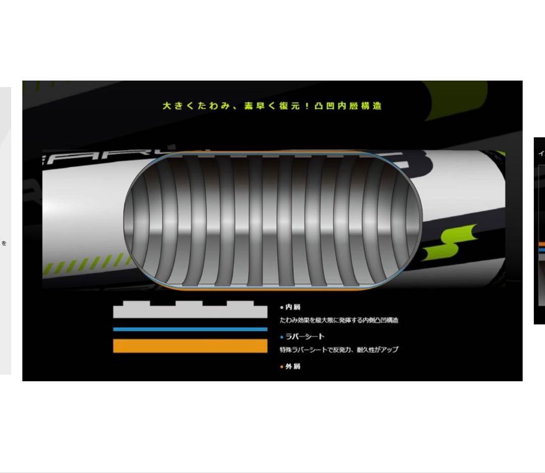 SSK 軟式バット ライズアーチ83cmバットケース付き