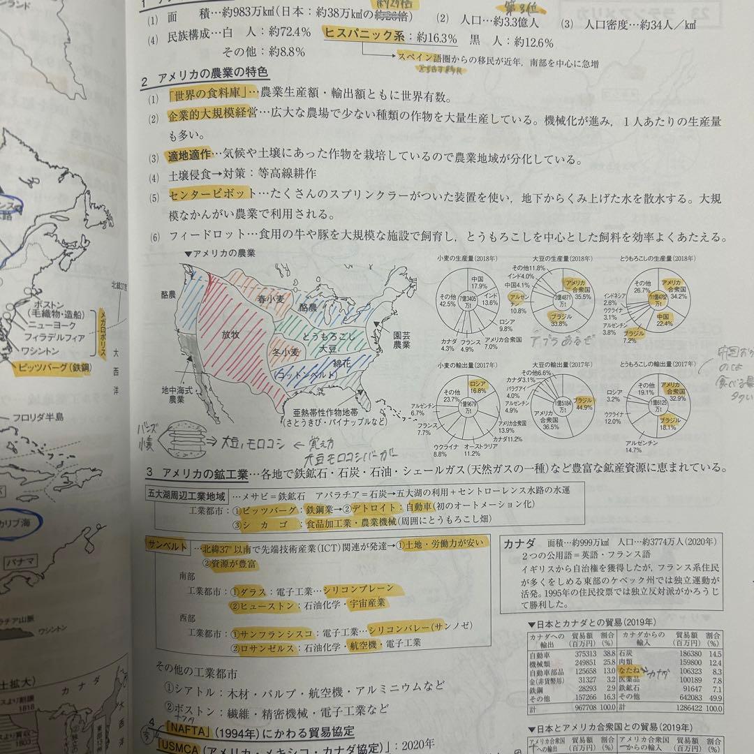 馬渕教室 中3 43冊 ５教科まとめ売り 集団 1年分全て テキスト