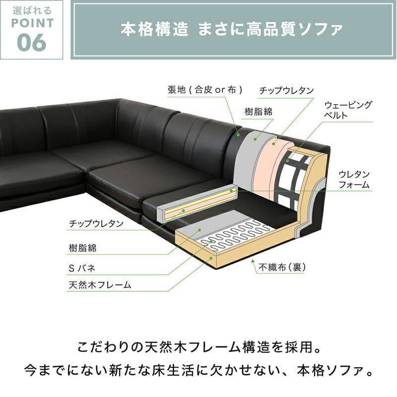 最安値！新品！送料込み！ ローソファー コーナー フロアソファー 　1