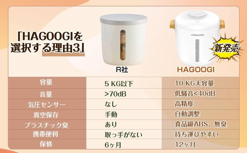 フードストッカー☆10L大容量 真空保存対応