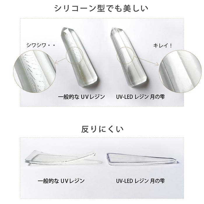 月の雫　UV/LEDレジン液　500g×３本　透明　全国送料無料
