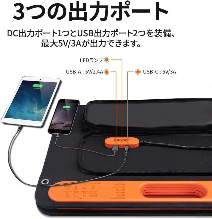 【未使用】Jackery SolarSaga 60 ソーラーパネル 68W