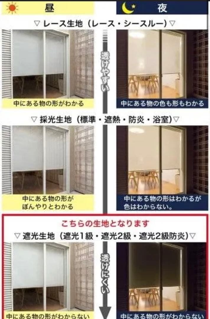タチカワ　ロールスクリーン(金額交渉応じます)