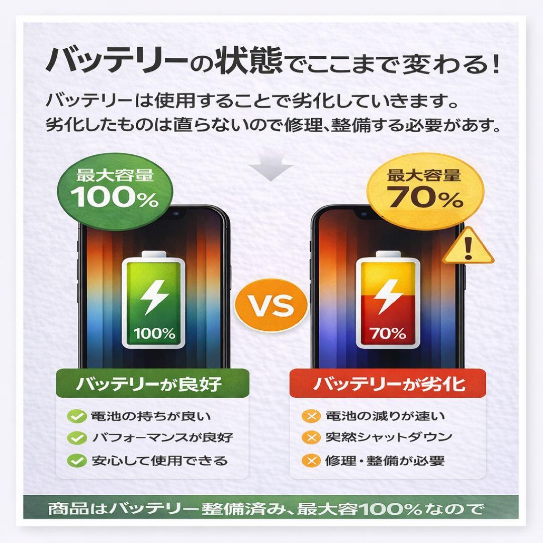 iPhone SE (第3世代) 64GB 美品 SIMフリーバッテリー100%