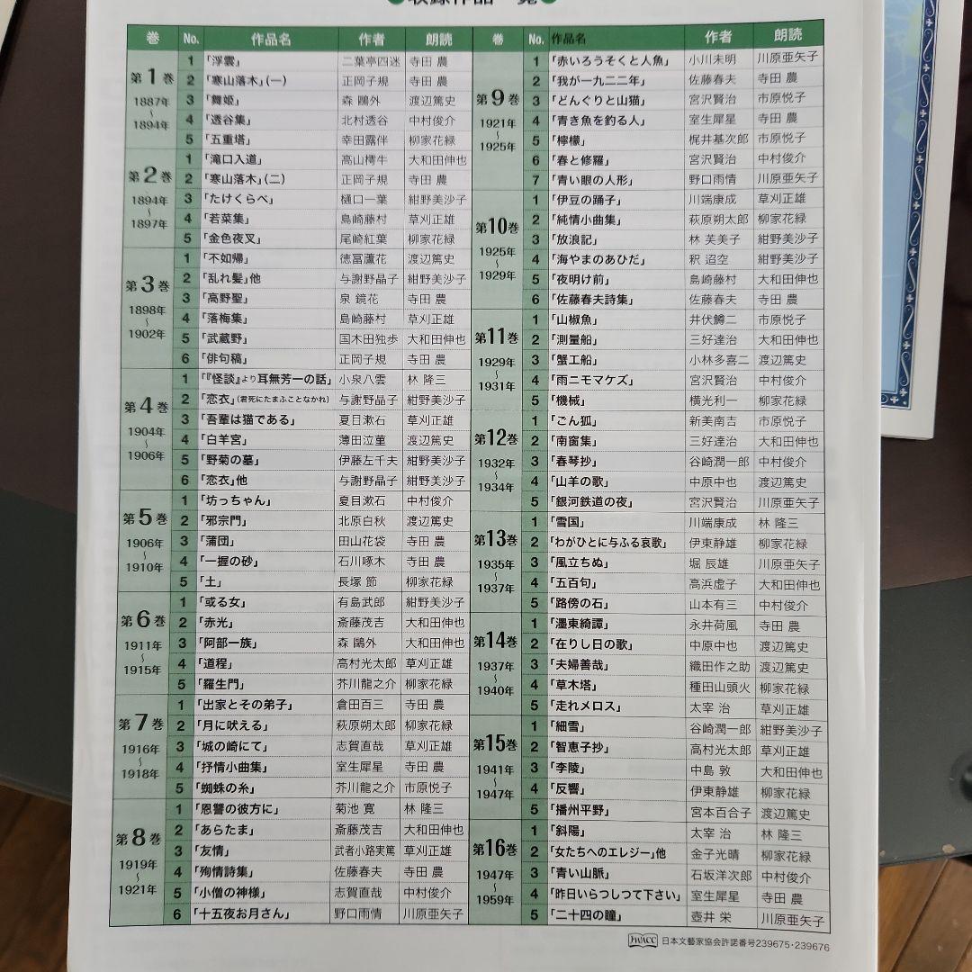 日本の名作