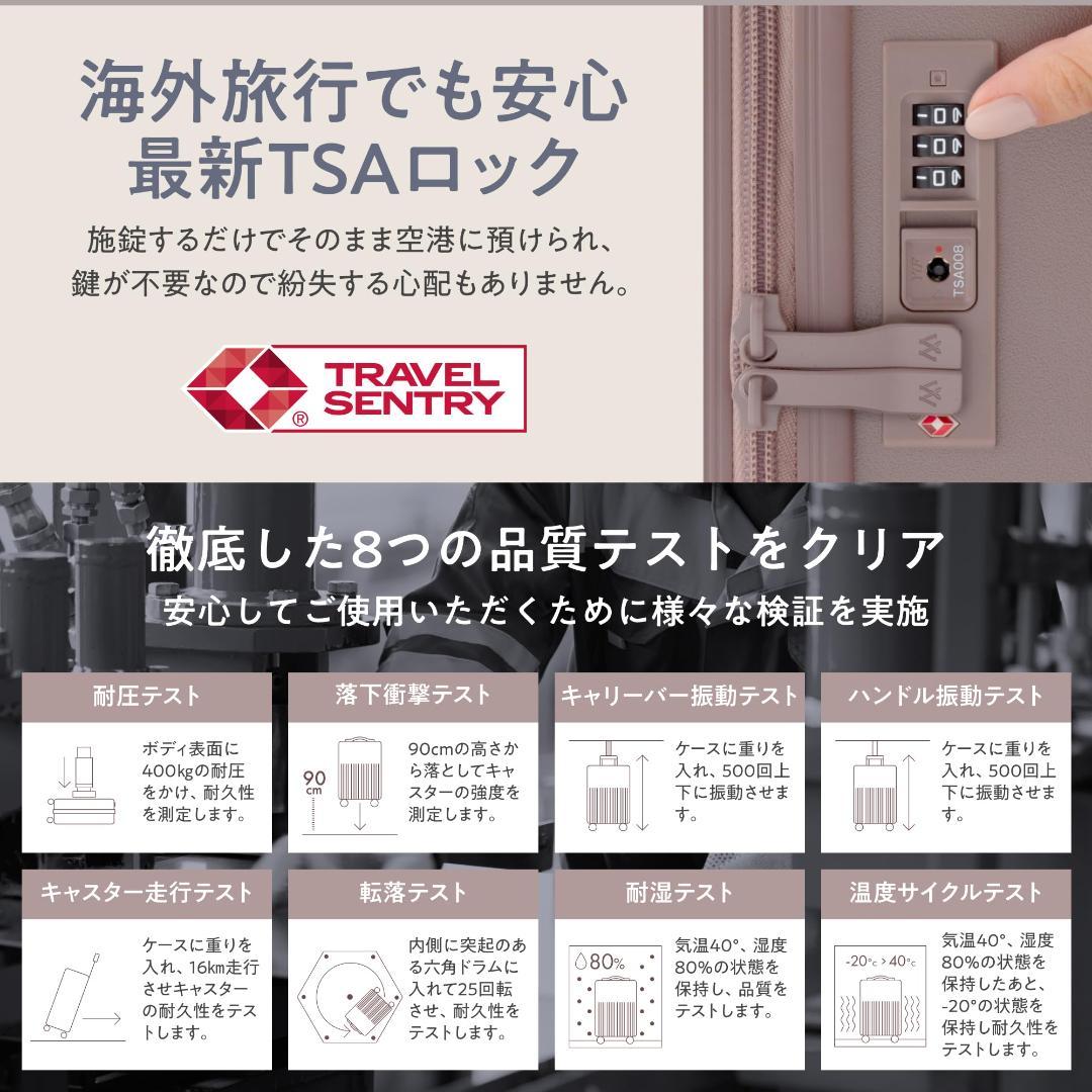 スーツケース　超軽量　Mサイズ キャリーケース