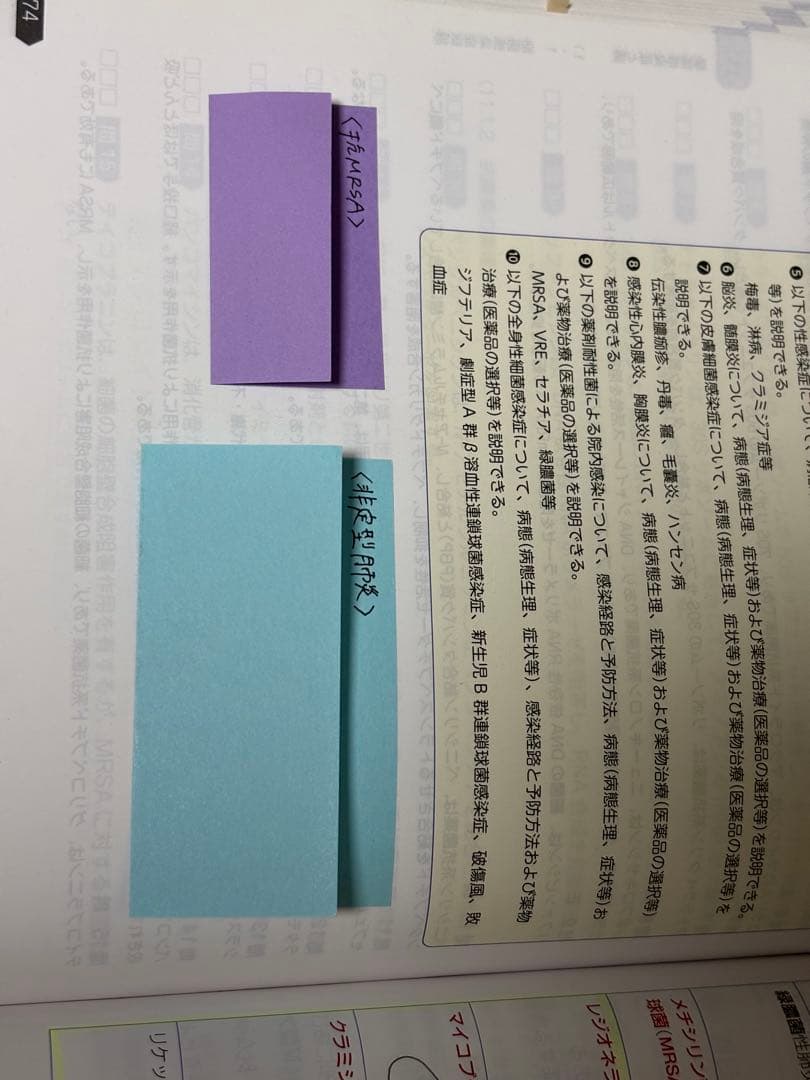 【薬ゼミ1年コース】第109回 青本 青問 薬剤師国家試験対策参考書