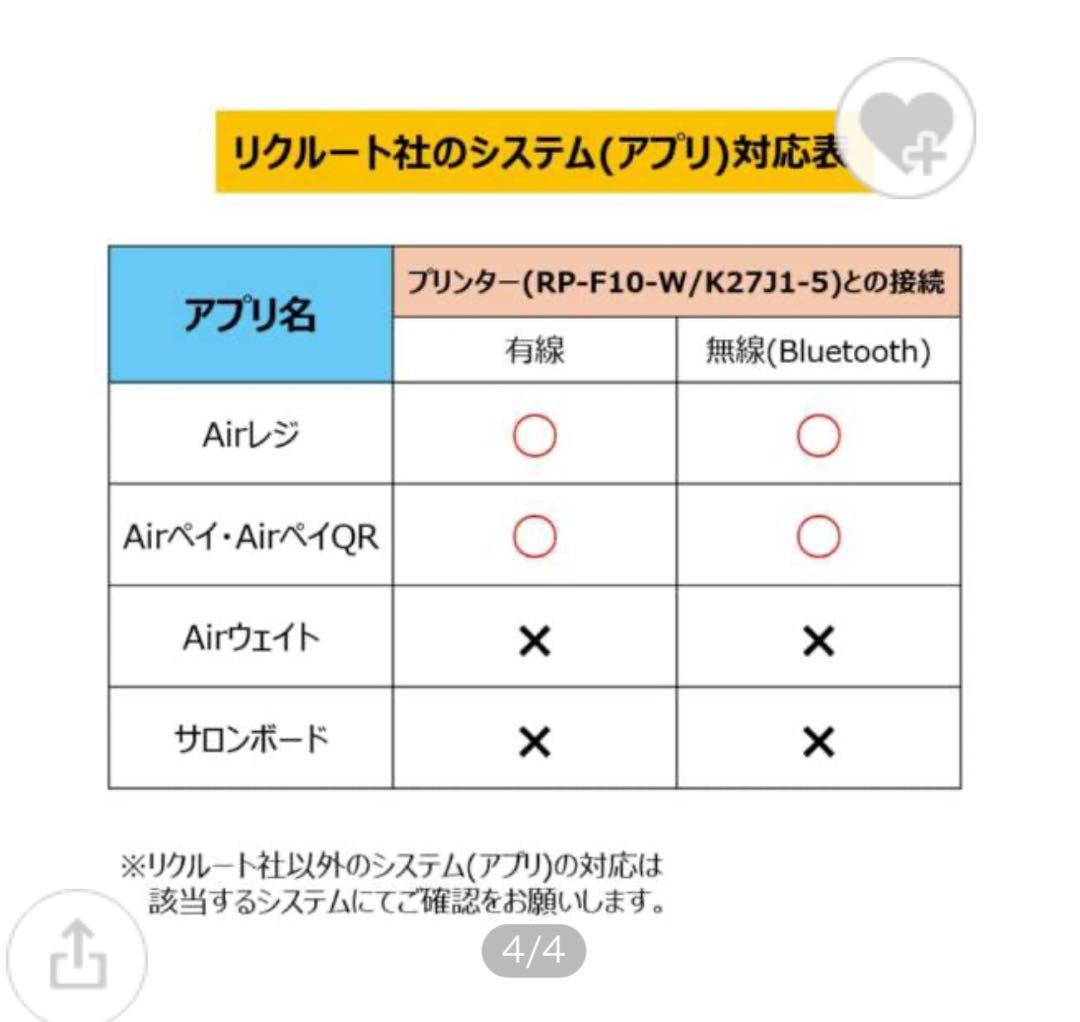 SII キャッシュボックス&レシートプリンター/ホワイト