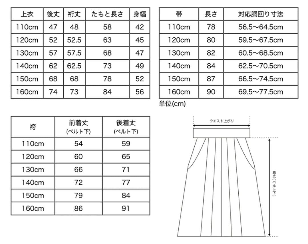 キャサリンコテージ 花柄刺繍 袴セット 120
