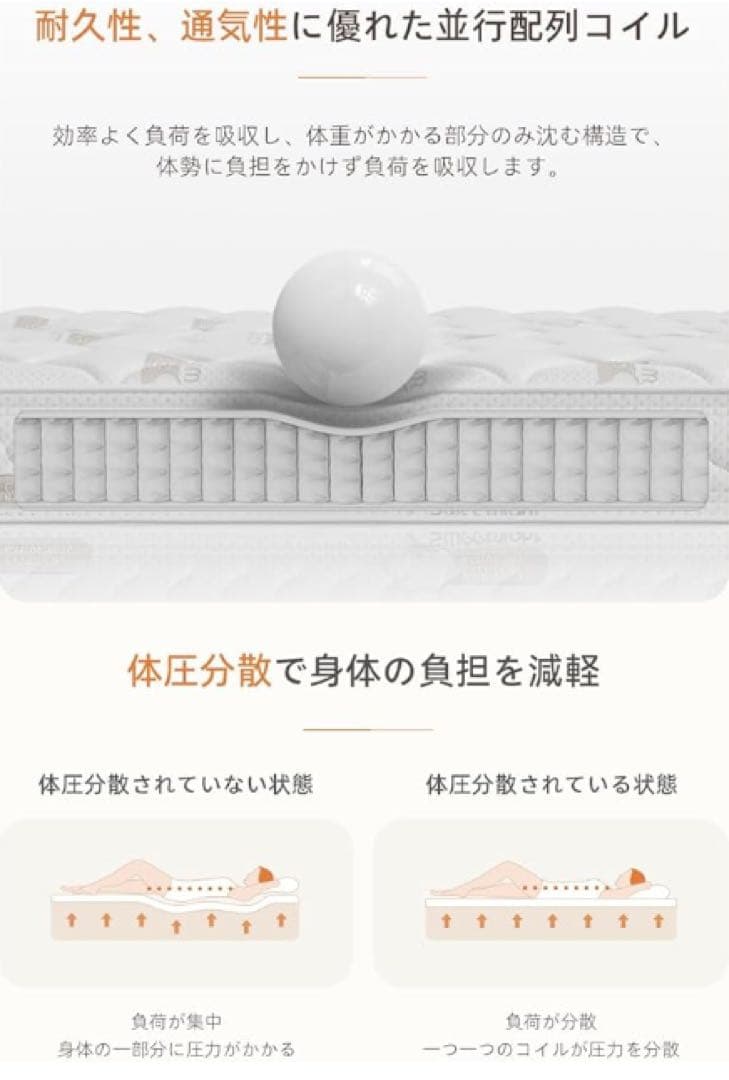 マットレス クイーン 高反発 厚さ24cm やや硬め 振動隔離 体圧分散高通気性
