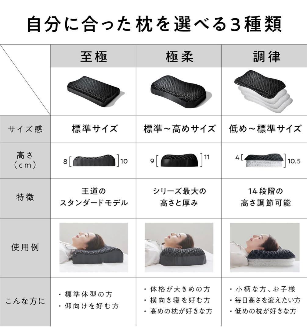 ヒツジのいらない枕　極柔　シリーズ最上位