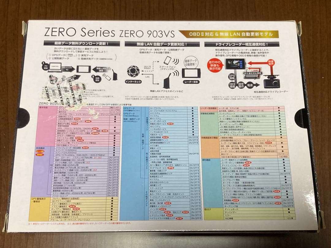 COMTEC ZERO 903VS 本体