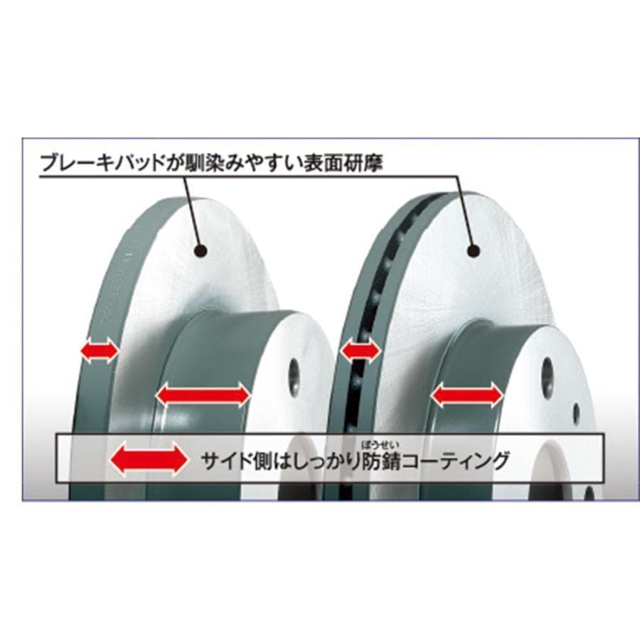 KS31268-5911 ディクセル　ブレーキディスク　ブレーキパッド　セット