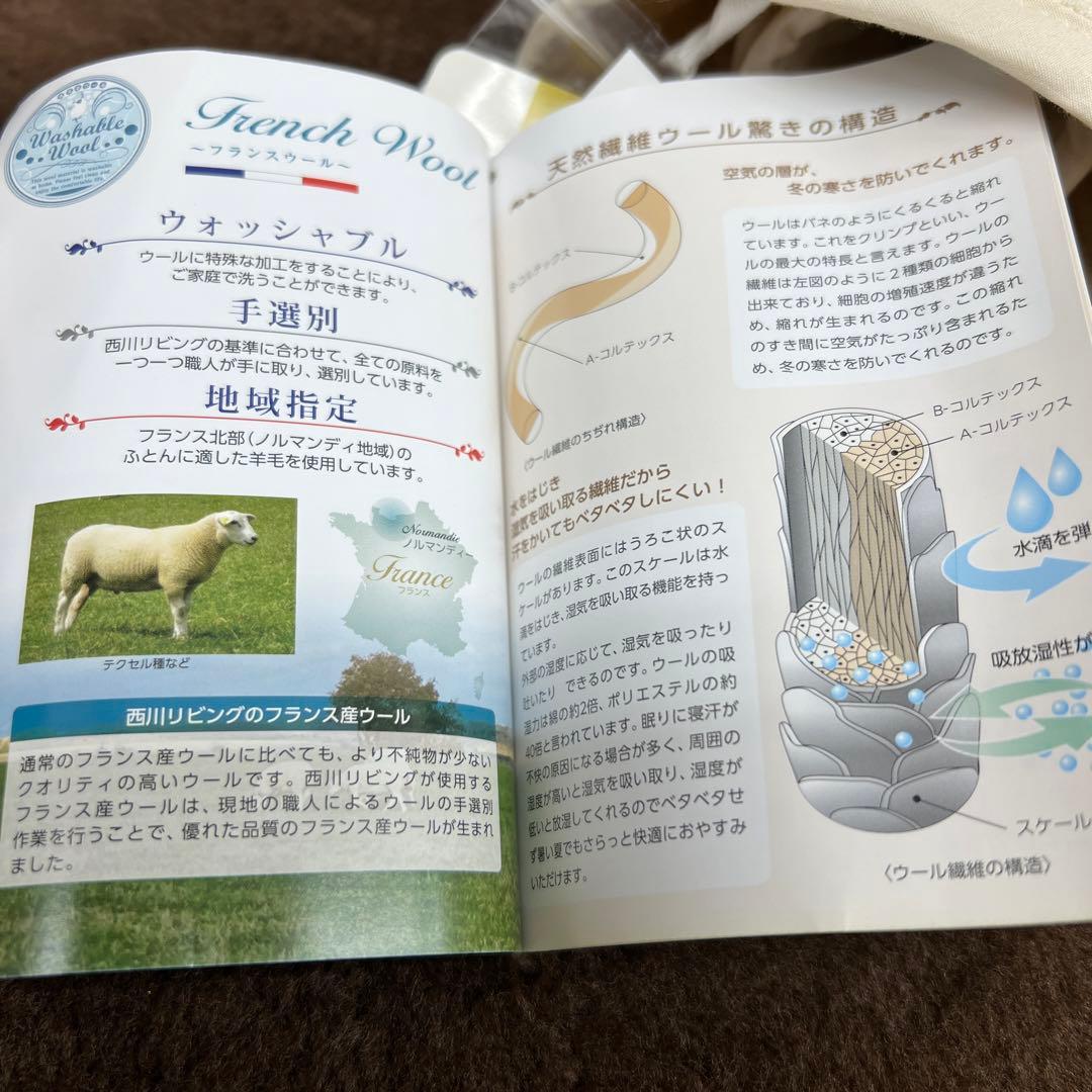 西川　洗える羊毛敷きパッド　リバーシブルタイプ　シングル　日本製　新品