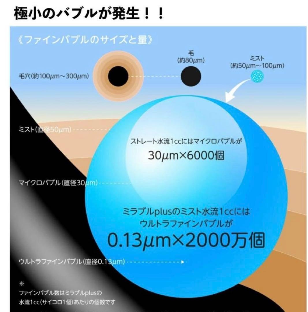 ゆ*う様 ミラブルplus ウルトラファインミスト